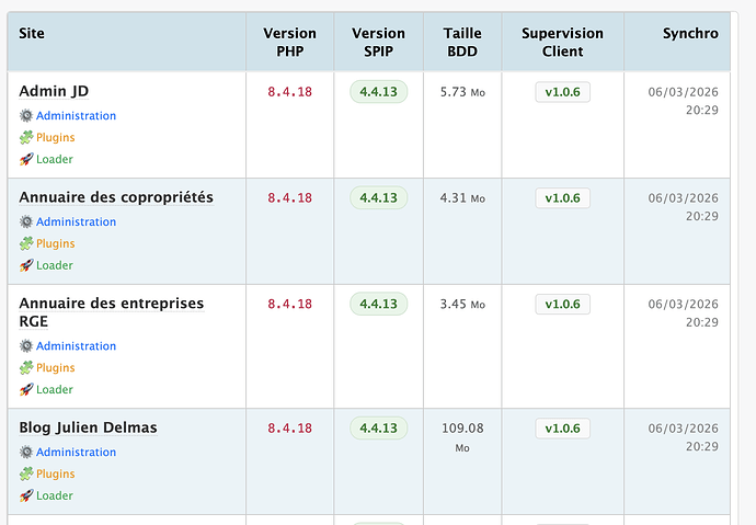 Capture d’écran 2026-03-06 à 22.19.45