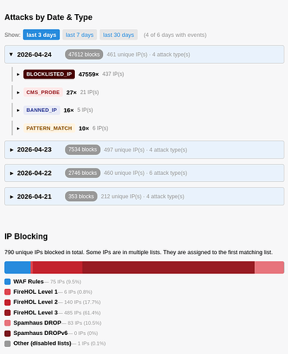 Screenshot 2026-04-24 at 18-11-11