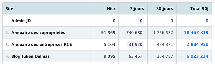 Capture d’écran 2026-03-06 à 22.21.27