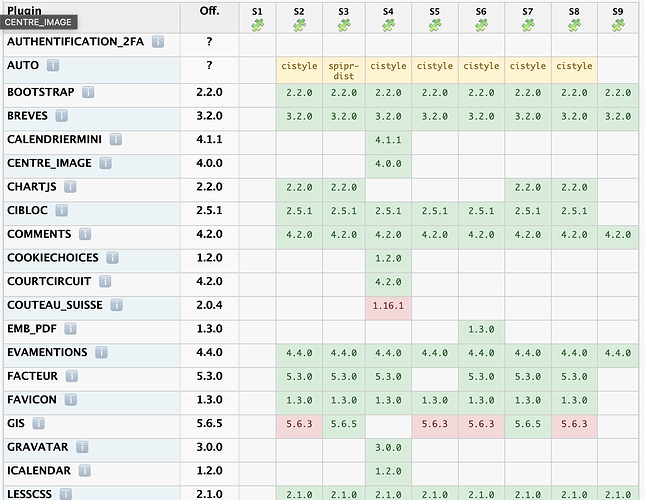 Capture d’écran 2026-03-06 à 22.20.11