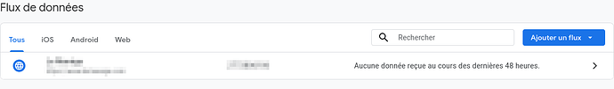analytics