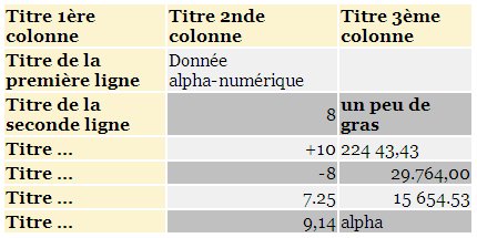 tableau_evolue.jpg