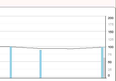 spip2.png
